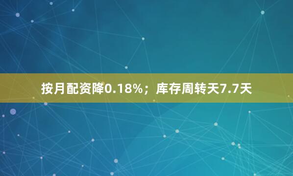 按月配资降0.18%；库存周转天7.7天