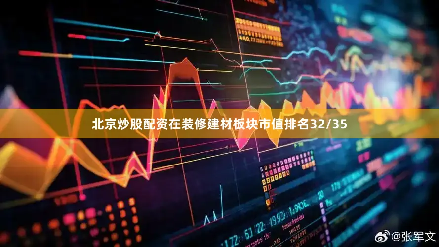 北京炒股配资在装修建材板块市值排名32/35