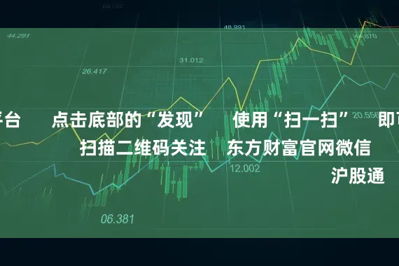 配资指数平台      点击底部的“发现”     使用“扫一扫”     即可将网页分享至朋友圈                            扫描二维码关注    东方财富官网微信                                                                        沪股通             深股通