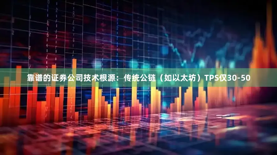 靠谱的证券公司技术根源：传统公链（如以太坊）TPS仅30-50